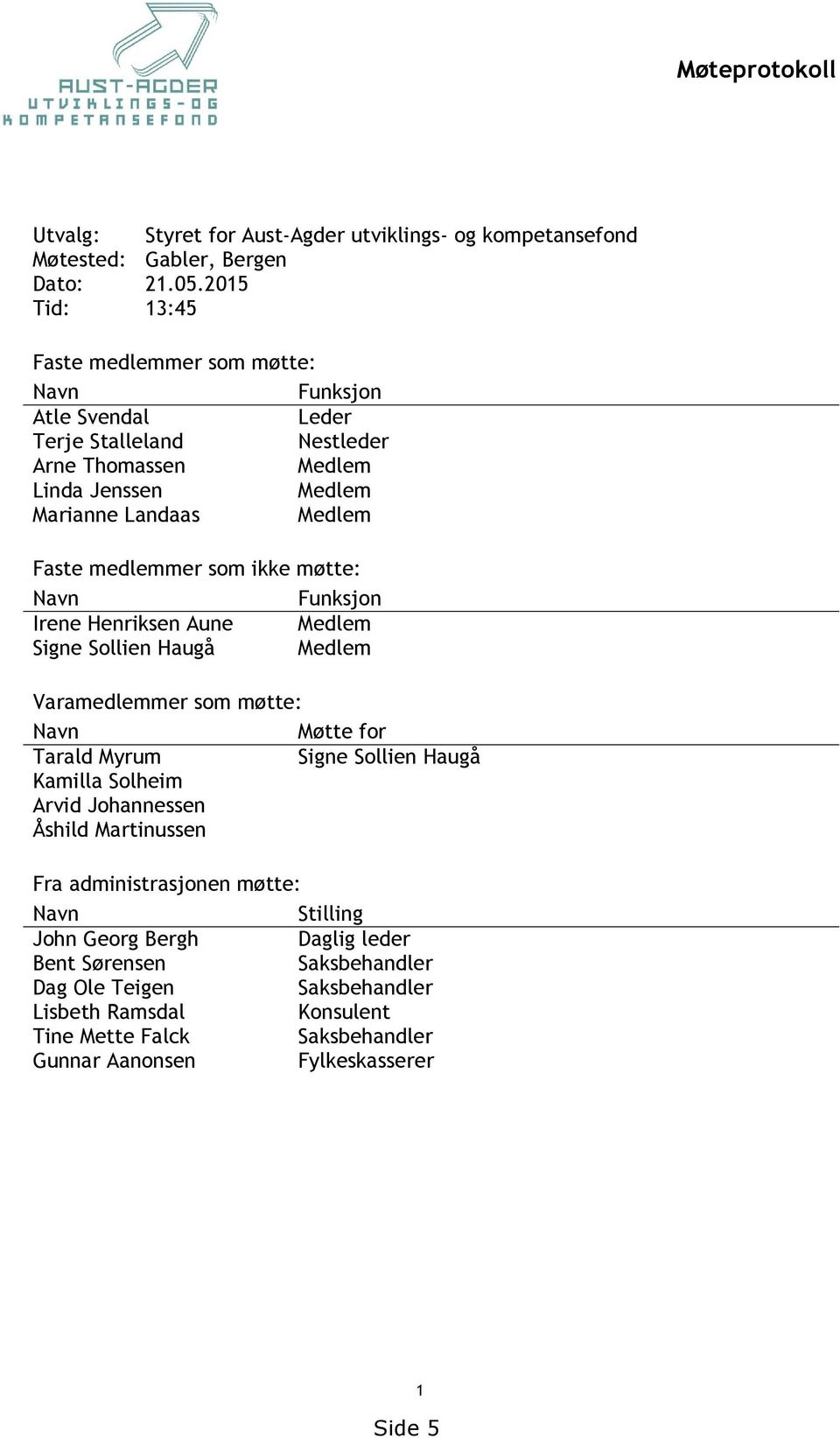 medlemmer som ikke møtte: Navn Funksjon Irene Henriksen Aune Medlem Signe Sollien Haugå Medlem Varamedlemmer som møtte: Navn Møtte for Tarald Myrum Signe Sollien Haugå Kamilla