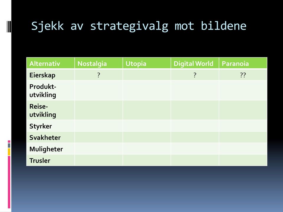 Paranoia Eierskap?