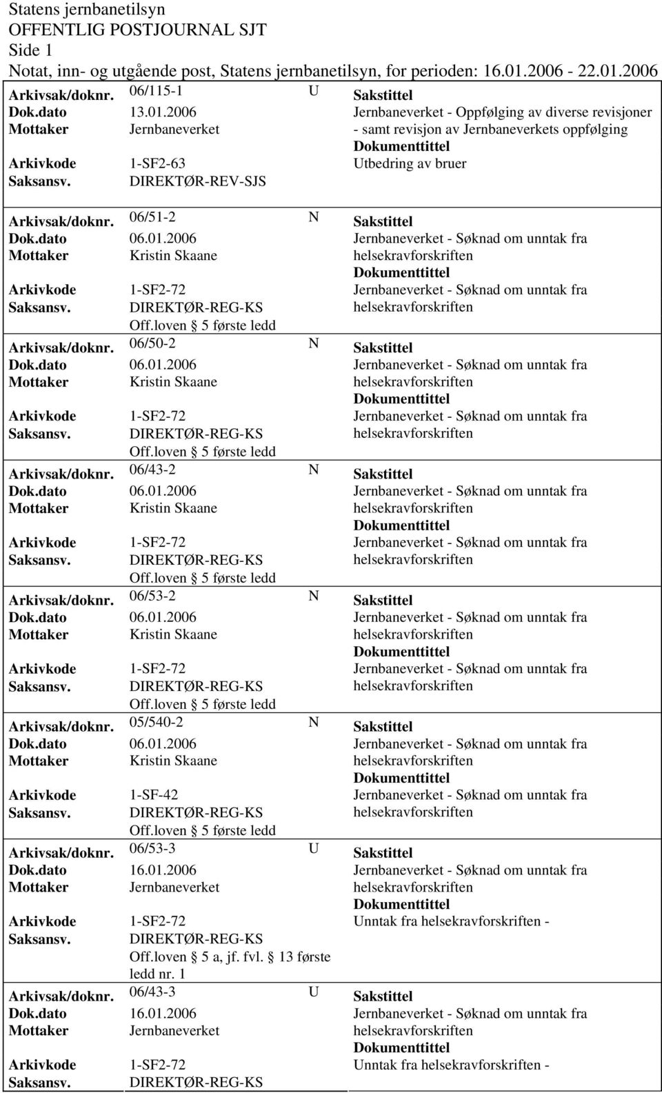 Arkivsak/doknr. 06/51-2 N Sakstittel Dok.dato 06.01.2006 Arkivsak/doknr. 06/50-2 N Sakstittel Dok.dato 06.01.2006 Arkivsak/doknr. 06/43-2 N Sakstittel Dok.