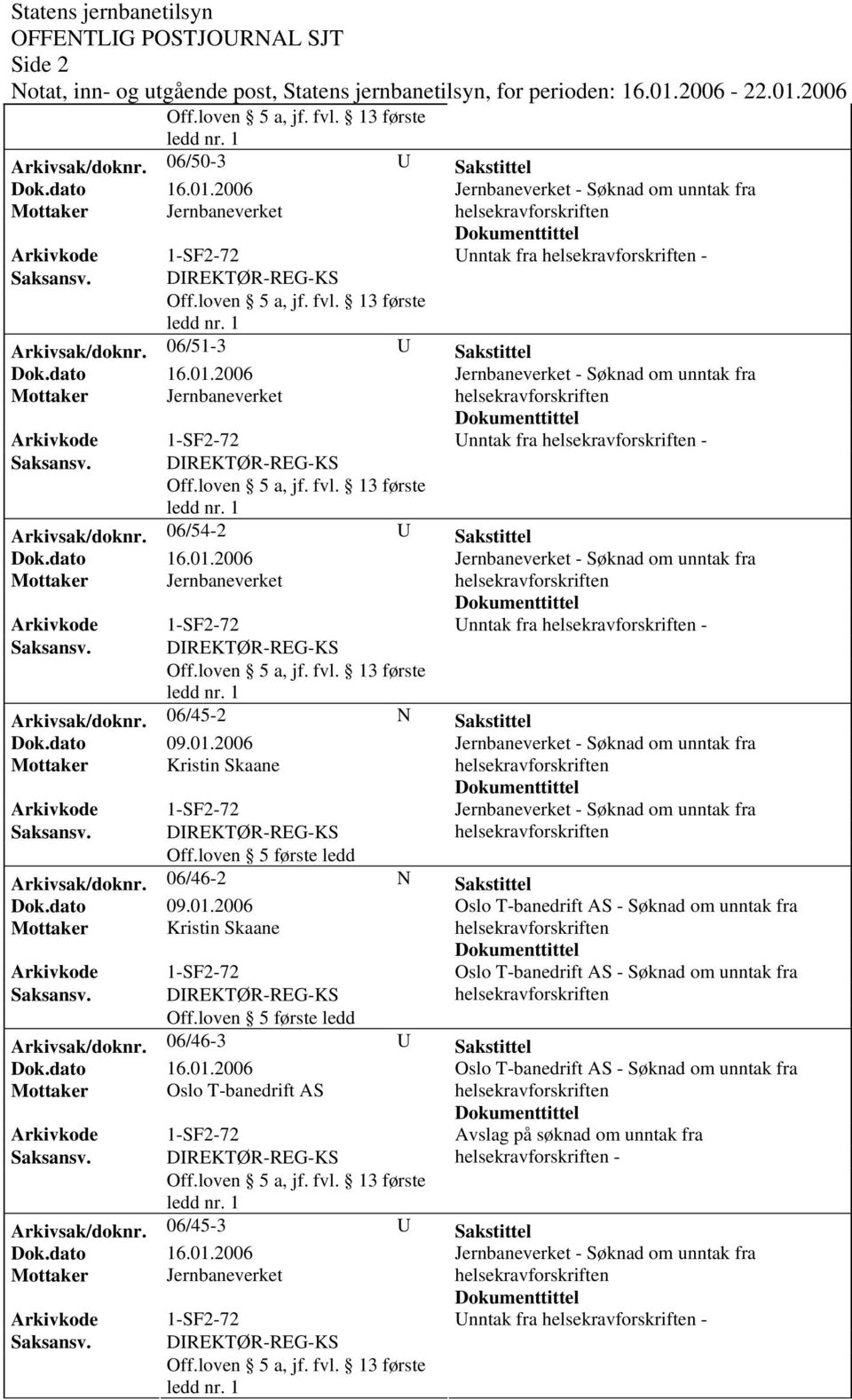 2006 Arkivsak/doknr. 06/46-2 N Sakstittel Dok.dato 09.01.