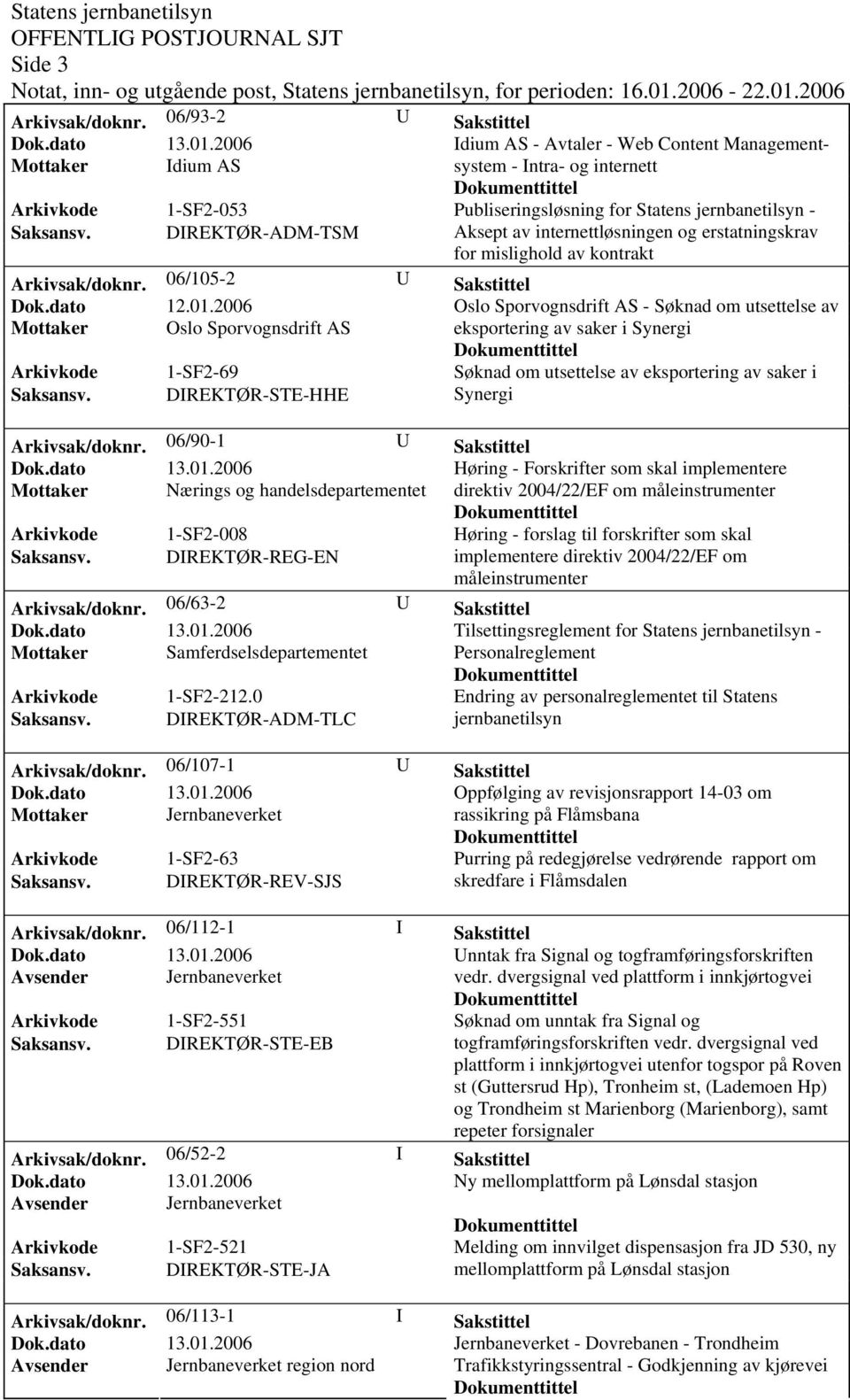 DIREKTØR-ADM-TSM Aksept av internettløsningen og erstatningskrav for mislighold av kontrakt Arkivsak/doknr. 06/105-2 U Sakstittel Dok.dato 12.01.