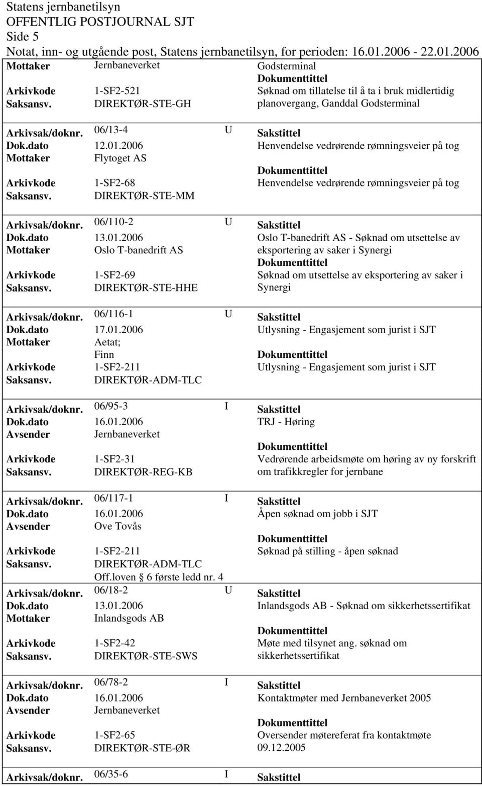 06/110-2 U Sakstittel Oslo T-banedrift AS - Søknad om utsettelse av Mottaker Oslo T-banedrift AS eksportering av saker i Synergi Arkivkode 1-SF2-69 Søknad om utsettelse av eksportering av saker i