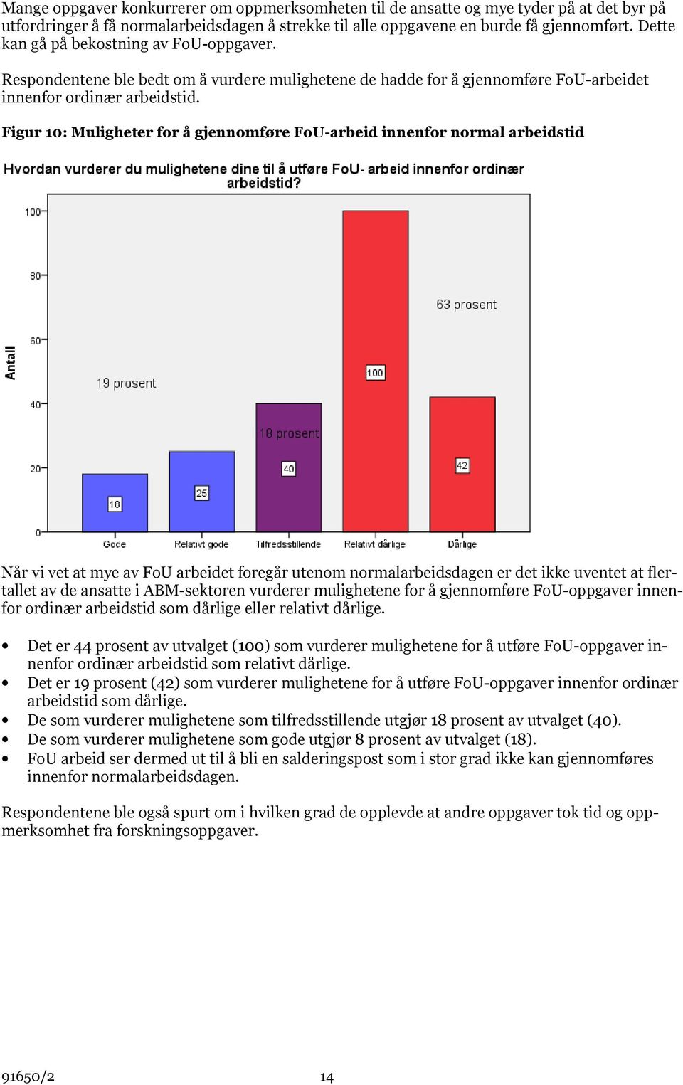 Figur 10: Muligheter for å gjennomføre FoU-arbeid innenfor normal arbeidstid Når vi vet at mye av FoU arbeidet foregår utenom normalarbeidsdagen er det ikke uventet at flertallet av de ansatte i