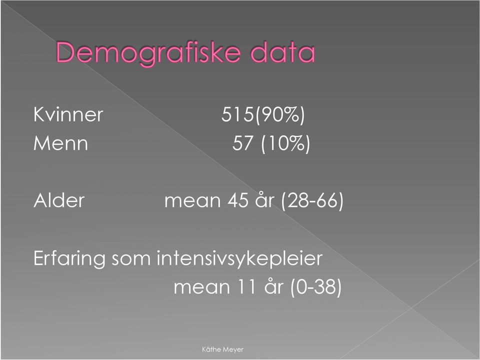 (28-66) Erfaring som