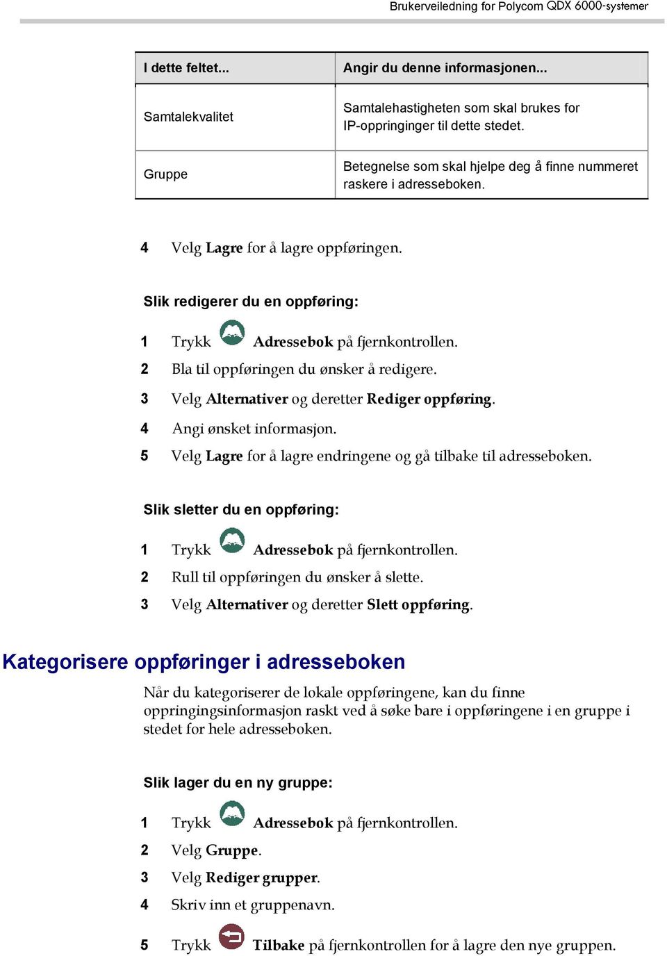 2 Bla til oppføringen du ønsker å redigere. 3 Velg Alternativer og deretter Rediger oppføring. 4 Angi ønsket informasjon. 5 Velg Lagre for å lagre endringene og gå tilbake til adresseboken.