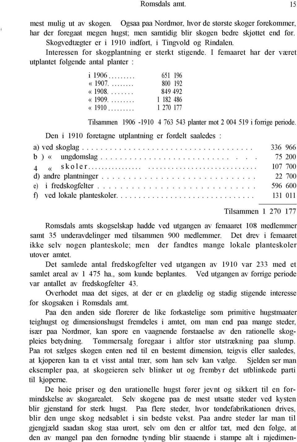 ... «1910... 651 196 800 192 849 492 1 182 486 1 270 177 Tilsammen 1906-1910 4 763 543 planter mot 2 004 519 i forrige periode. Den i 1910 foretagne utplantning er fordelt saaledes : a) ved skoglag.