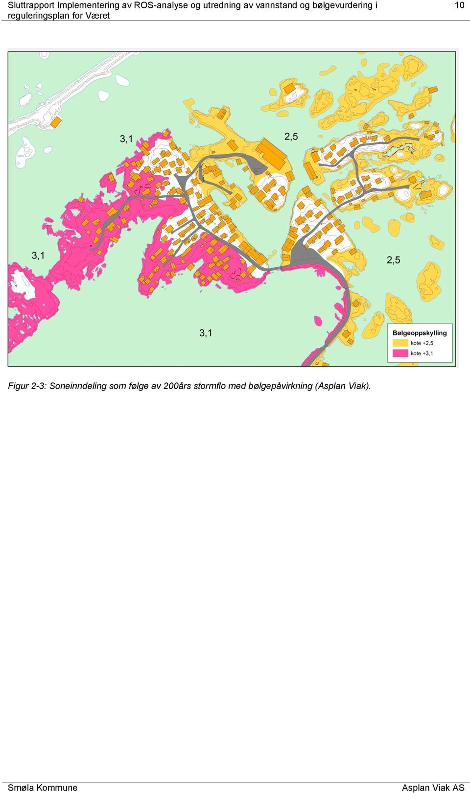 følge av 200års