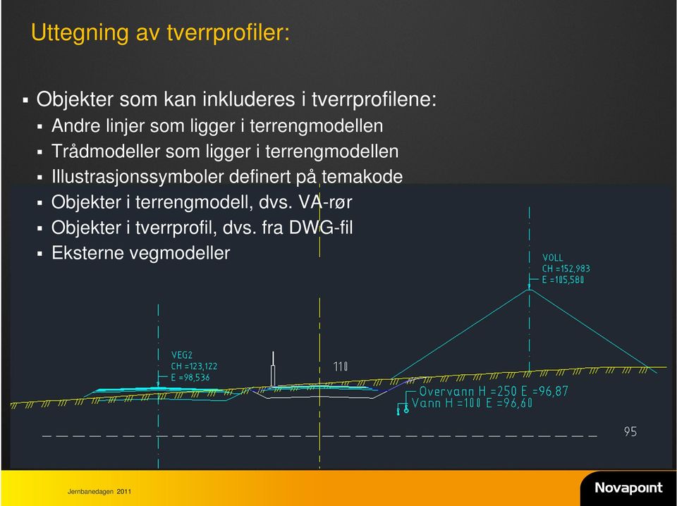 terrengmodellen Illustrasjonssymboler definert på temakode Objekter i