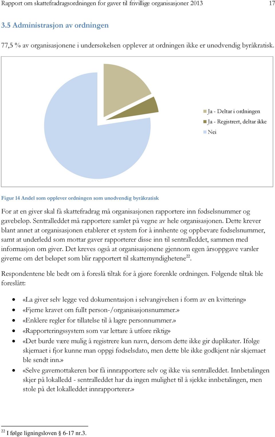 Ja - Deltar i ordningen Ja - Registrert, deltar ikke Nei Figur 14 Andel som opplever ordningen som unødvendig byråkratisk For at en giver skal få skattefradrag må organisasjonen rapportere inn