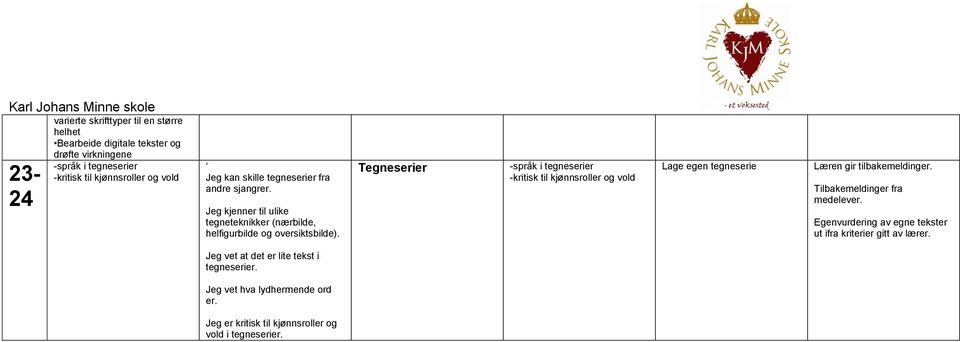 Jeg kjenner til ulike tegneteknikker (nærbilde, helfigurbilde og oversiktsbilde).