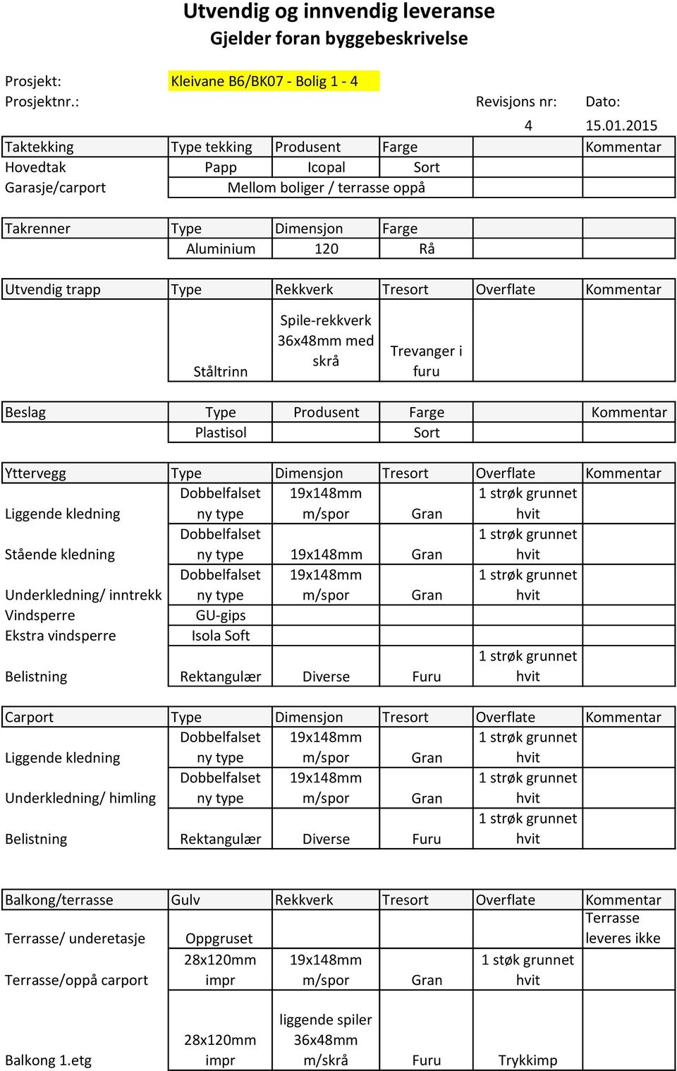 Tresort Overflate Kommentar Liggende kledning Stående kledning Gran Underkledning/ inntrekk Vindsperre GU-gips Ekstra vindsperre Isola Soft Belistning Rektangulær Diverse Furu Carport Type Dimensjon