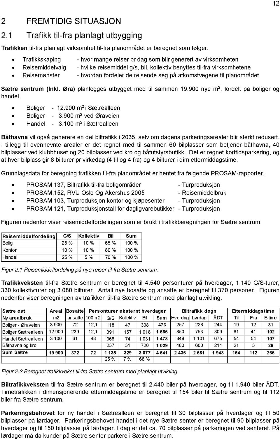 reisende seg på atkomstvegene til planområdet Sætre sentrum (Inkl. Øra) planlegges utbygget med til sammen 19.900 nye m 2, fordelt på boliger og handel. Boliger - 12.900 m 2 i Sætrealleen Boliger - 3.