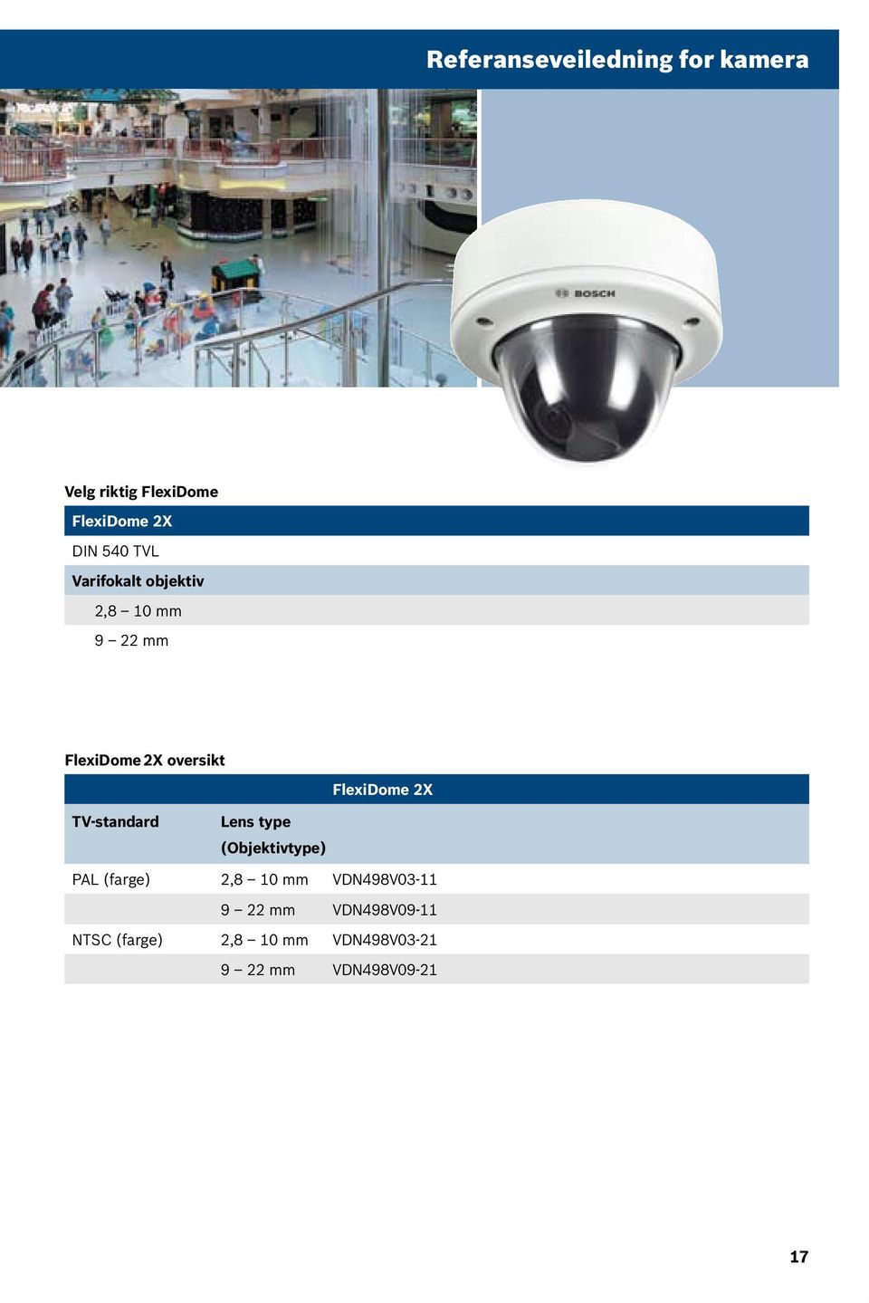 2X TV-standard Lens type (Objektivtype) PAL (farge) 2,8 10 mm VDN498V03-11