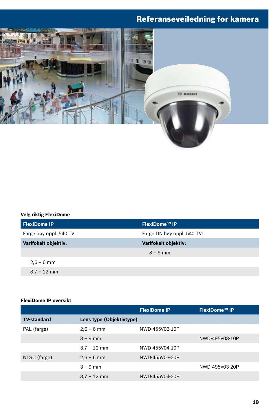 540 TVL Varifokalt objektiv: 3 9 mm FlexiDome IP oversikt FlexiDome IP FlexiDome DN IP TV-standard Lens type
