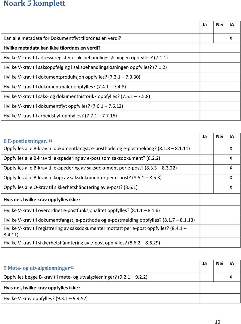 1 7.4.8) Hvilke V-krav til saks- og dokumenthistorikk oppfylles? (7.5.1 7.5.8) Hvilke V-krav til dokumentflyt oppfylles? (7.6.1 7.6.12) Hvilke V-krav til arbeidsflyt oppfylles? (7.7.1 7.7.15) 8 E-postløsninger.