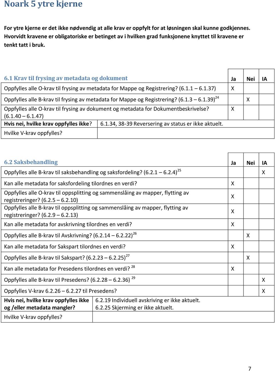 1 Krav til frysing av metadata og dokument Ja Nei IA Oppfylles alle O-krav til frysing av metadata for Mappe og Registrering? (6.1.1 6.1.37) Oppfylles alle B-krav til frysing av metadata for Mappe og Registrering?