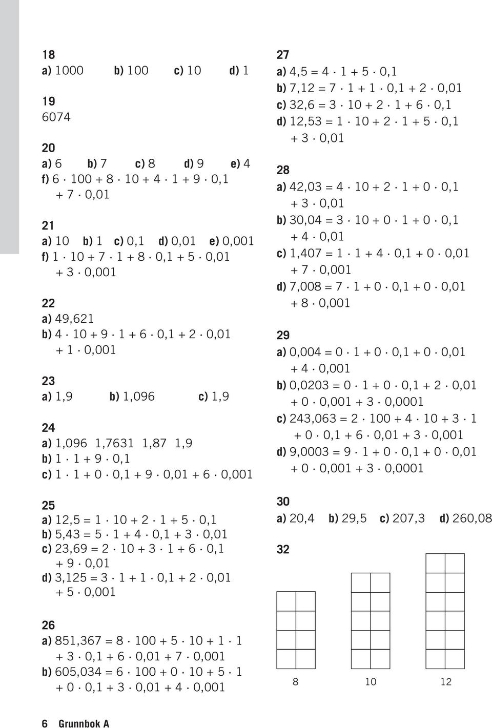 + + 0 0, + 0,0 b) 0,0 = 0 + 0 + 0 0, + 0,0 c),0 = + 0, + 0 0,0 + 0,00 d),008 = + 0 0, + 0 0,0 + 8 0,00 9 a) 0,00 = 0 + 0 0, + 0 0,0 + 0,00 b) 0,00 = 0 + 0 0, + 0,0 + 0 0,00 + 0,000 c),0 = 00