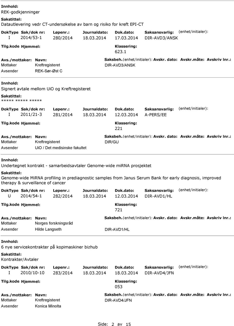 2014 A-PERS/EE 221 DR/G io / Det medisinske fakultet ndertegnet kontrakt - samarbeidsavtaler Genome-wide mirna prosjektet Genome-wide MiRNA profiling in prediagnostic samples from Janus