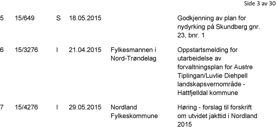 2015 Nordland Fylkeskommune Oppstartsmelding for utarbeidelse av forvaltningsplan for Austre