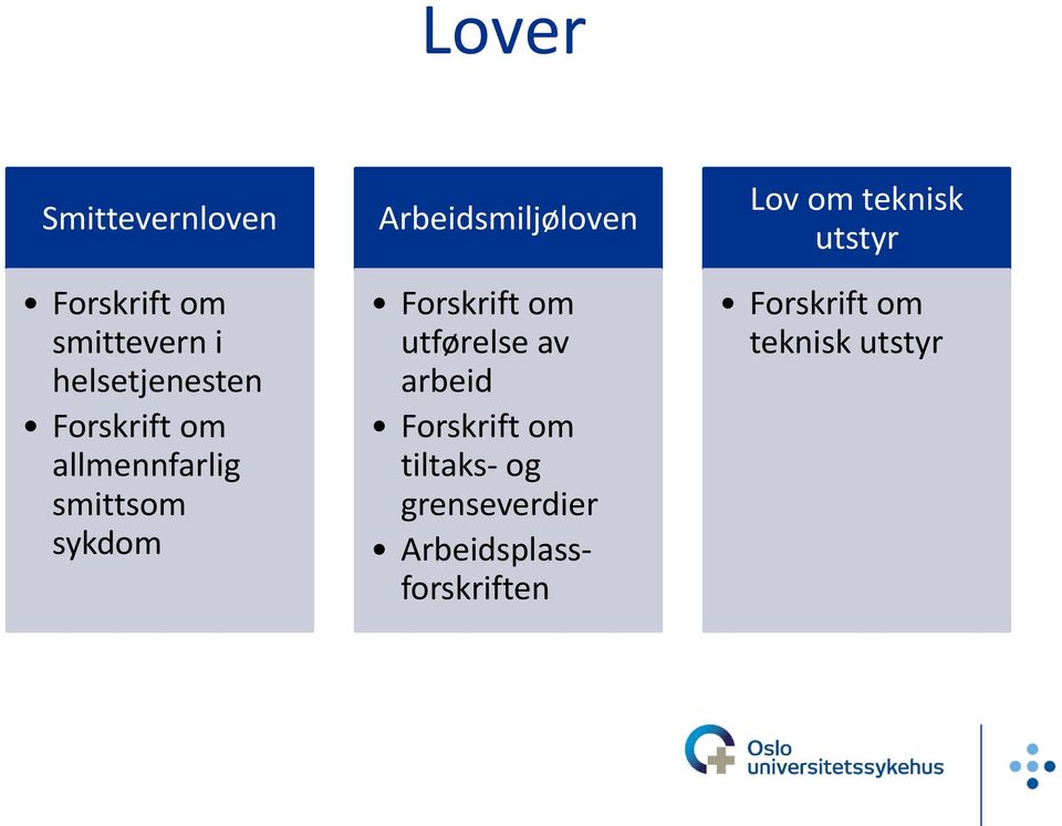 Forskrift om utførelse av arbeid Forskrift om tiltaks- og