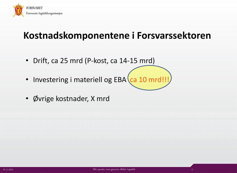 (P-kost, ca 14-15 mrd) Investering i