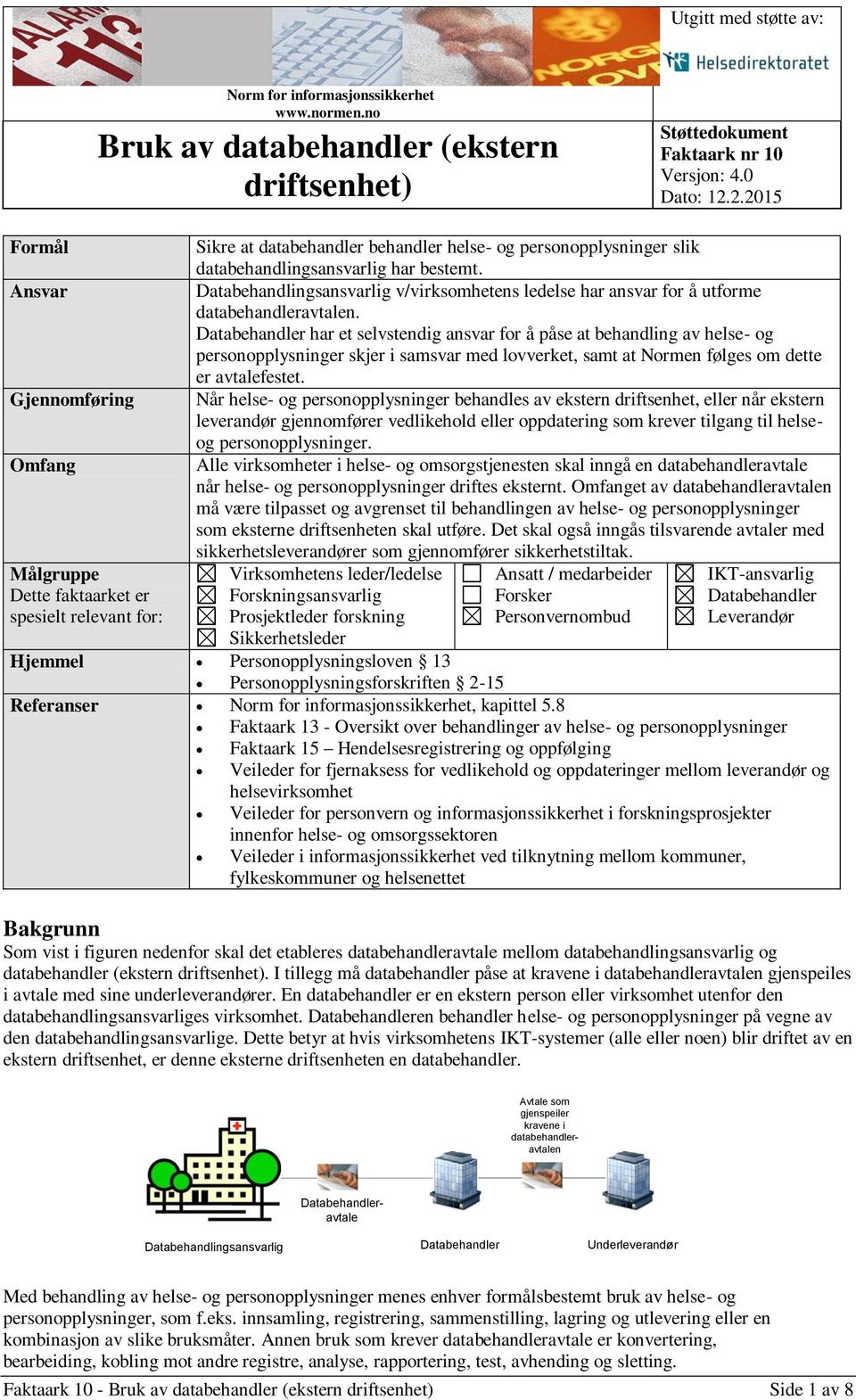 Databehandlingsansvarlig v/virksomhetens ledelse har ansvar for å utforme databehandleravtalen.