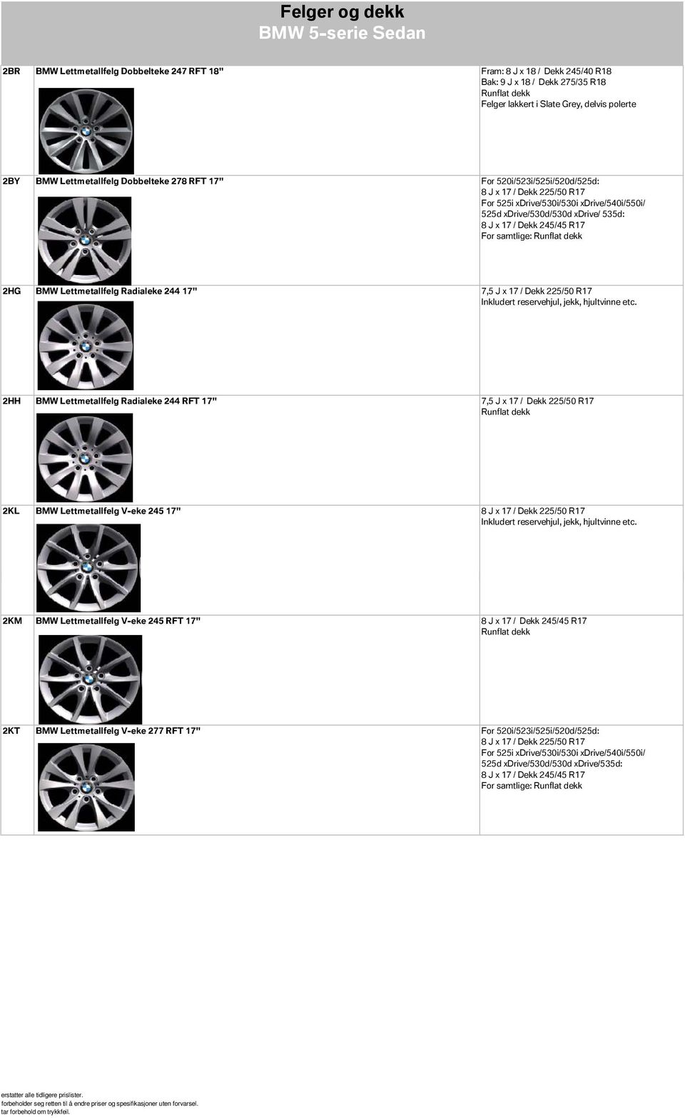 x 17 / Dekk 225/50 R17 Inkludert reservehjul, jekk, hjultvinne etc.