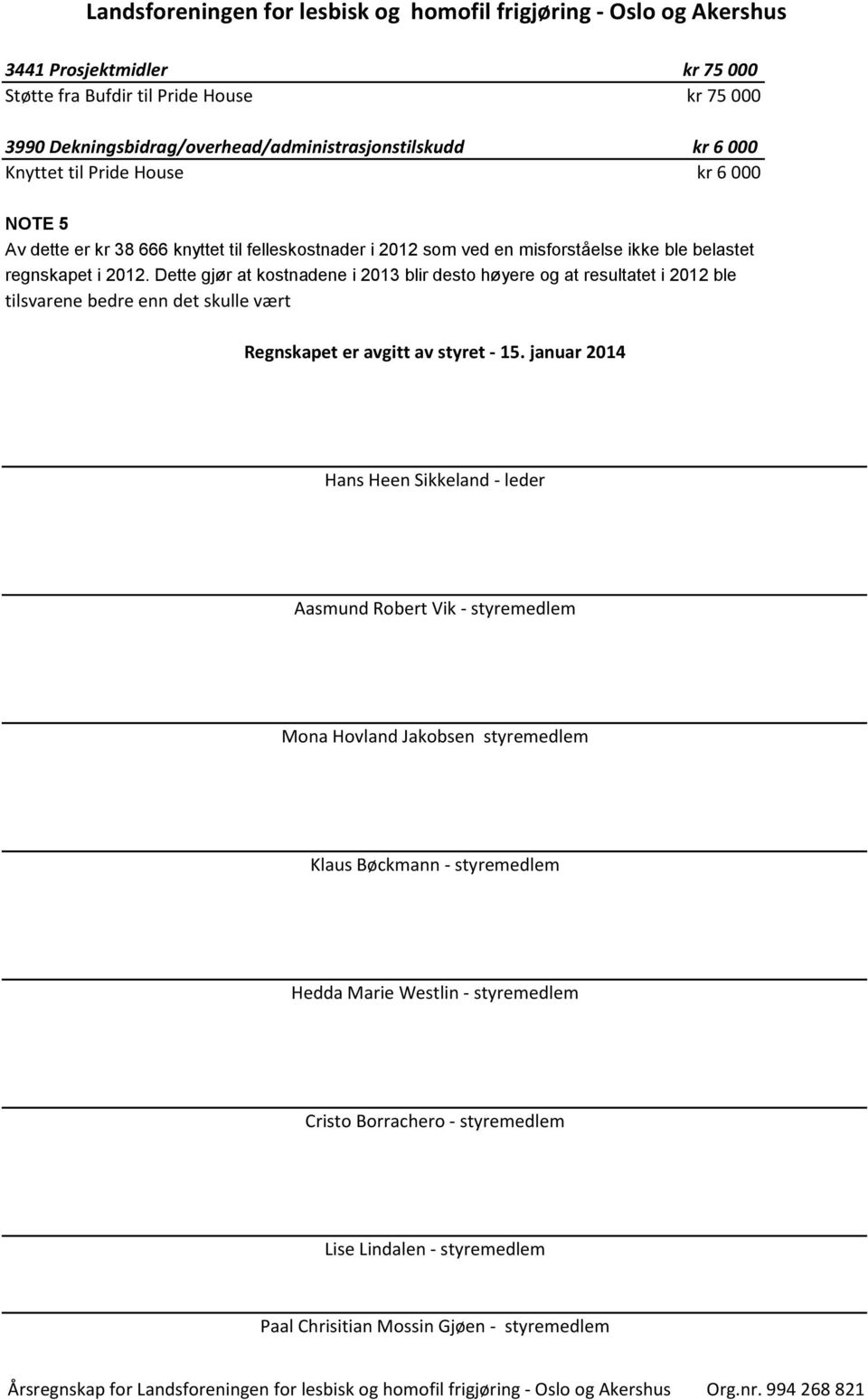 Dette gjør at kostnadene i 2013 blir desto høyere og at resultatet i 2012 ble tilsvarene bedre enn det skulle vært Regnskapet er avgitt av styret - 15.