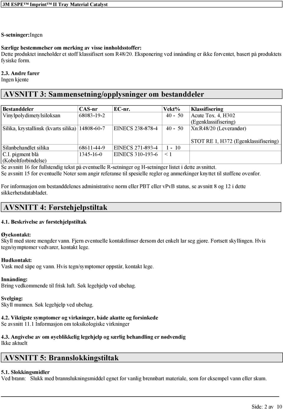 Vekt% Klassifisering 68083-19-2 40-50 Acute Tox.