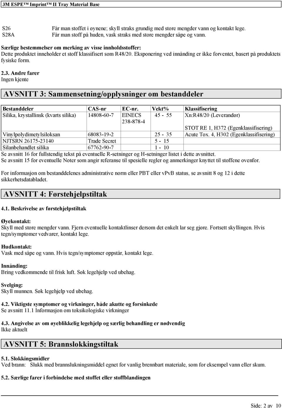 Eksponering ved innånding er ikke forventet, basert på produktets fysiske form. 2.3. Andre farer Ingen kjente AVSNITT 3: Sammensetning/opplysninger om bestanddeler Bestanddeler CAS-nr EC-nr.