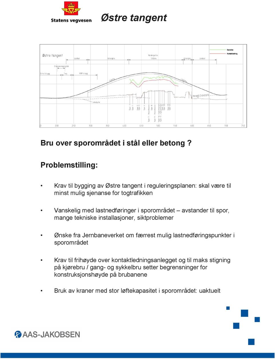 i sporområdet avstander til spor, mange tekniske installasjoner, siktproblemer Ønske fra Jernbaneverket om færrest mulig