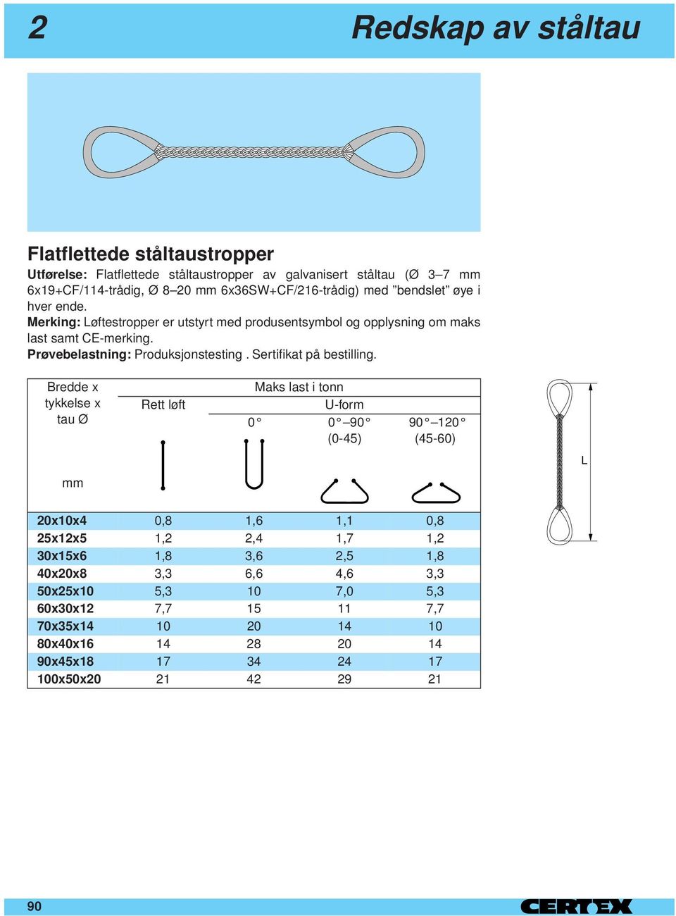 Prøvebelastning: Produksjonstesting. Sertifikat på bestilling.