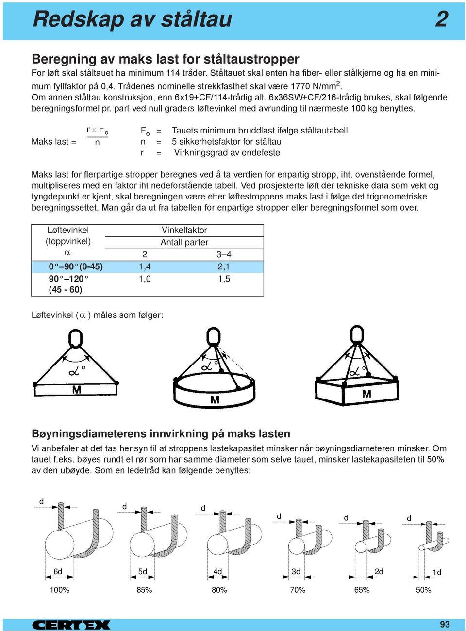 6x36SW+CF/216-trŒdig brukes, skal f lgende beregningsformel pr. part ved null graders l ftevinkel med avrunding til n¾rmeste 100 kg benyttes.