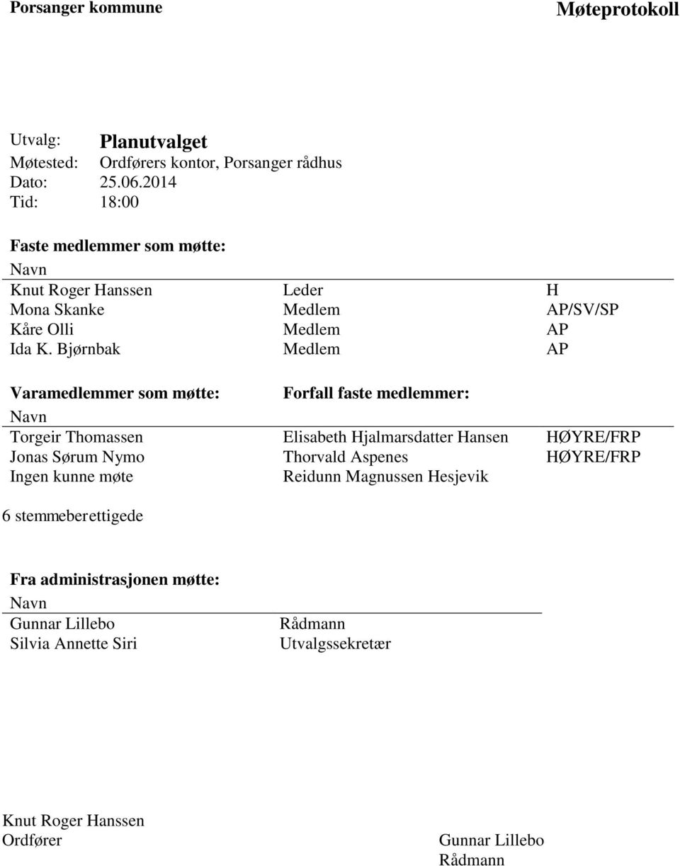 Bjørnbak Medlem AP Varamedlemmer som møtte: Forfall faste medlemmer: Torgeir Thomassen Elisabeth Hjalmarsdatter Hansen HØYRE/FRP Jonas Sørum Nymo