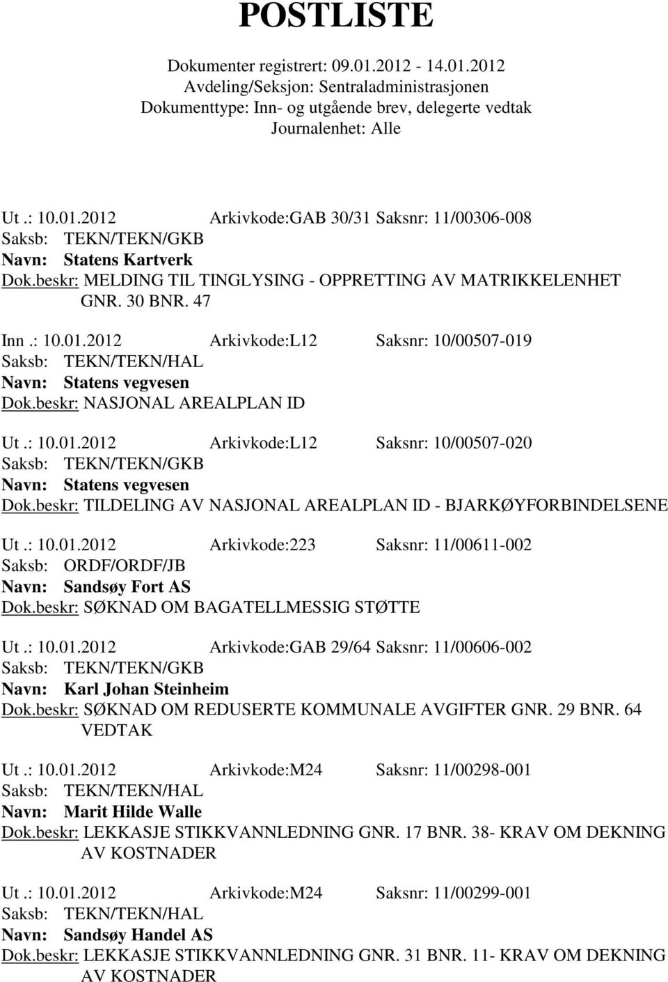 beskr: SØKNAD OM BAGATELLMESSIG STØTTE Ut.: 10.01.2012 Arkivkode:GAB 29/64 Saksnr: 11/00606-002 Navn: Karl Johan Steinheim Dok.beskr: SØKNAD OM REDUSERTE KOMMUNALE AVGIFTER GNR. 29 BNR. 64 VEDTAK Ut.