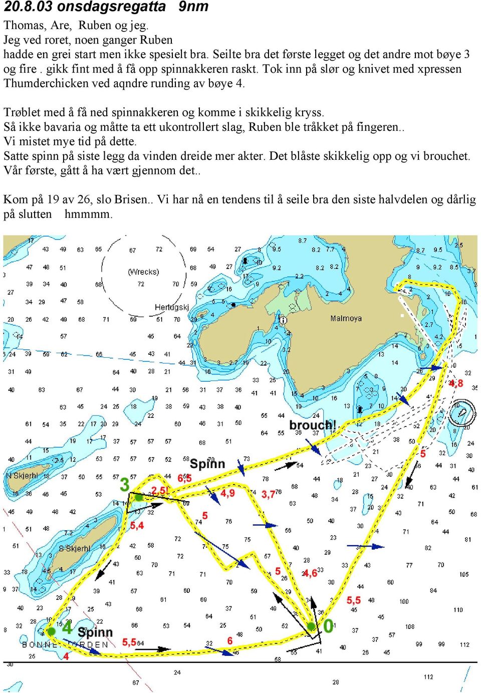 Tok inn på slør og knivet med xpressen Thumderchicken ved aqndre runding av bøye 4. Trøblet med å få ned spinnakkeren og komme i skikkelig kryss.