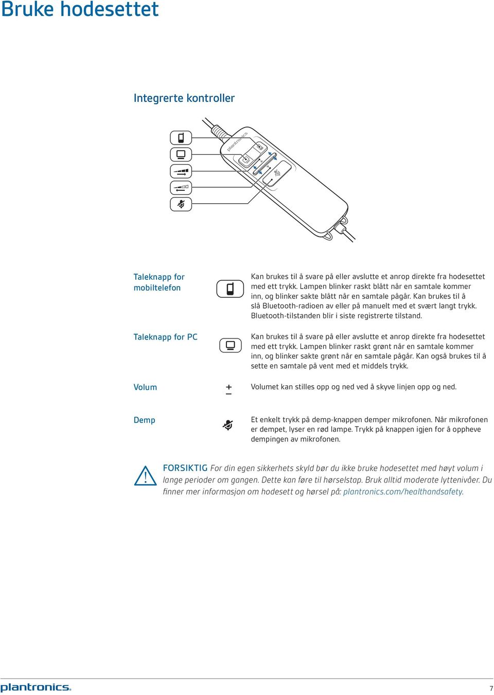 Bluetooth-tilstanden blir i siste registrerte tilstand. Kan brukes til å svare på eller avslutte et anrop direkte fra hodesettet med ett trykk.