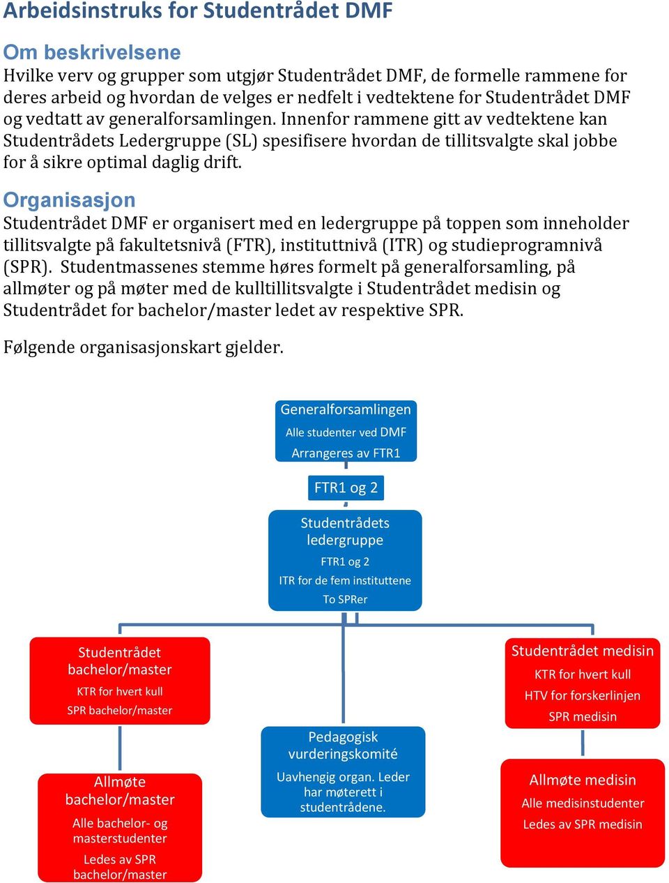 Innenfor rammene gitt av vedtektene kan Studentrådets Ledergruppe (SL) spesifisere hvordan de tillitsvalgte skal jobbe for å sikre optimal daglig drift.