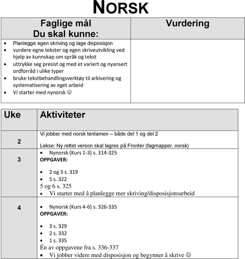 tentamen både del 1 og del Lekse: Ny rettet verson skal lagres på Fronter (fagmapper, norsk) Nynorsk (Kurs 1-) s. 14-5 OPPGAVER: og s. 19 5 s. 5 og 6 s.