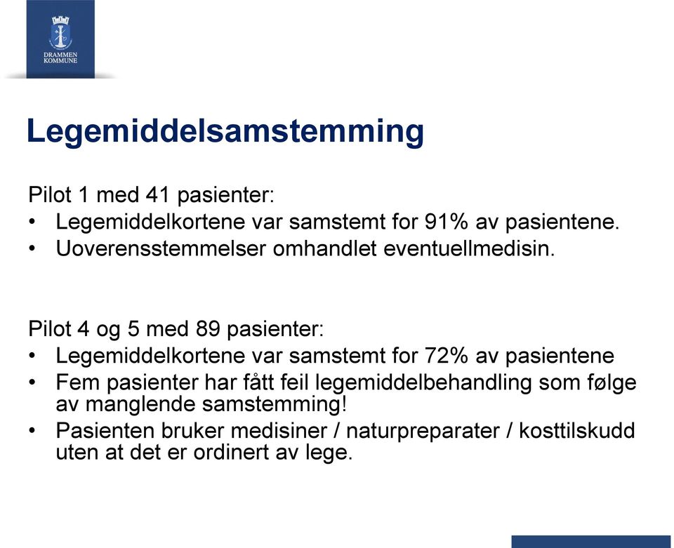 Pilot 4 og 5 med 89 pasienter: Legemiddelkortene var samstemt for 72% av pasientene Fem pasienter har