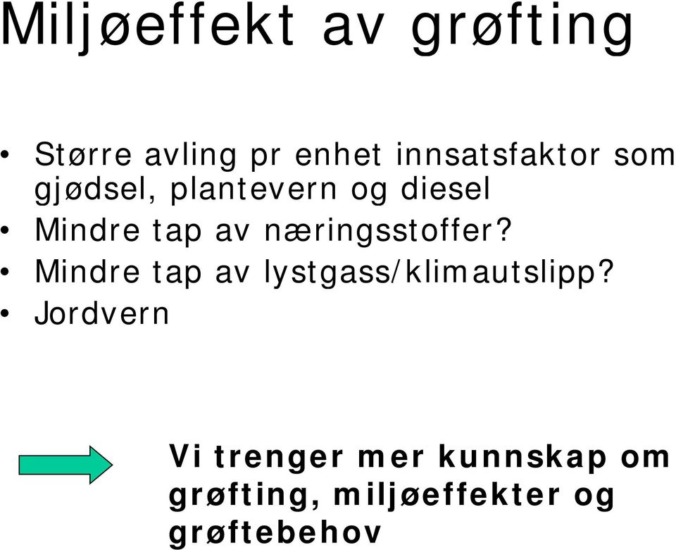 næringsstoffer? Mindre tap av lystgass/klimautslipp?