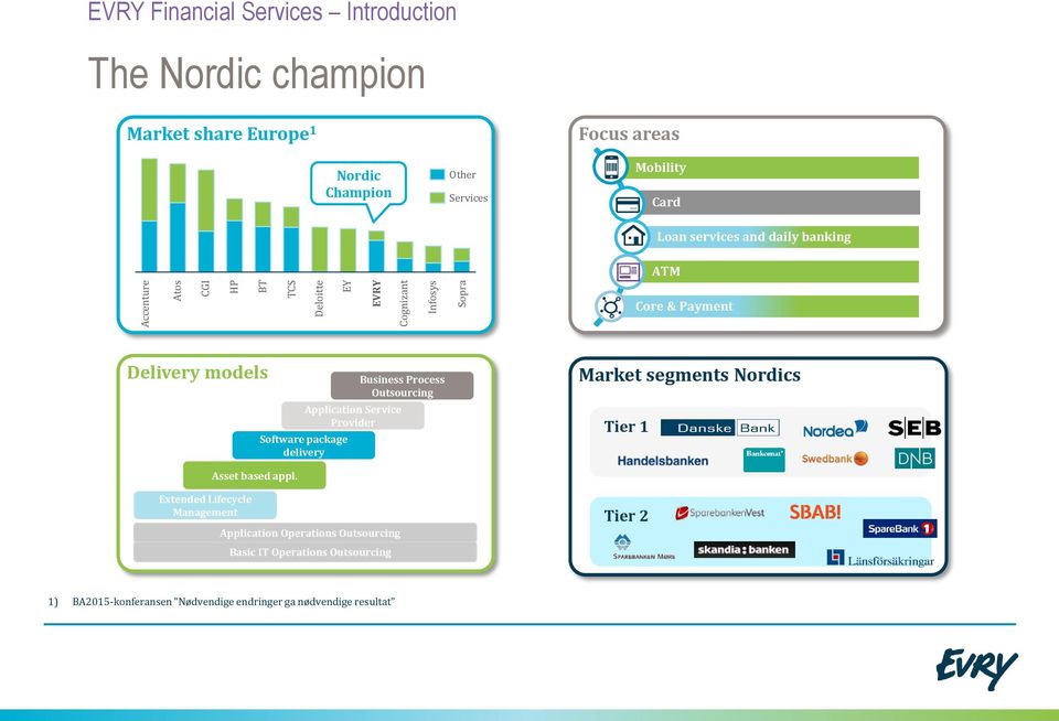 package delivery Application Service Provider Business Process Outsourcing Market segments Nordics Tier 1 Asset based appl.