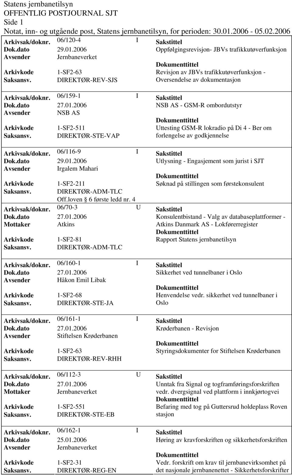 DIREKTØR-STE-VAP forlengelse av godkjennelse Arkivsak/doknr. 06/116-9 I Sakstittel Dok.dato 29.01.2006 Avsender Irgalem Mahari Søknad på stillingen som førstekonsulent Arkivsak/doknr.