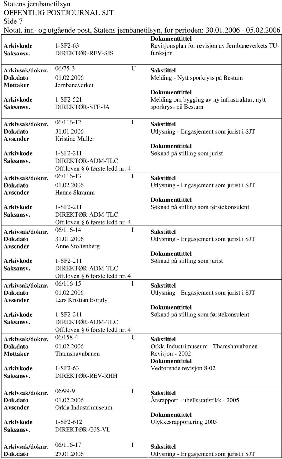 06/116-12 I Sakstittel Avsender Kristine Muller Arkivsak/doknr. 06/116-13 I Sakstittel Avsender Hanne Skråmm Arkivsak/doknr. 06/116-14 I Sakstittel Avsender Anne Stoltenberg Arkivsak/doknr.