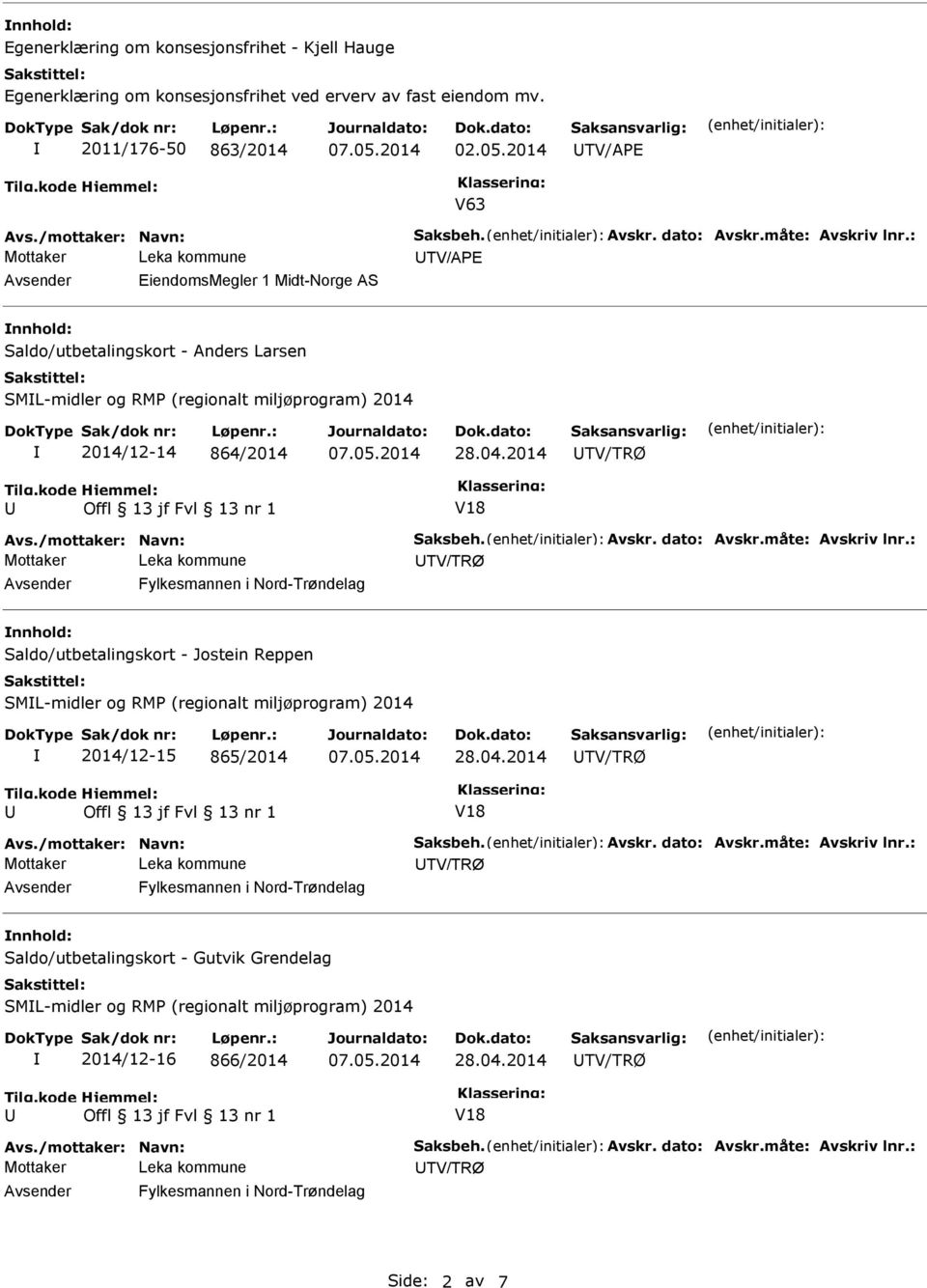 2014 TV/APE V63 TV/APE EiendomsMegler 1 Midt-Norge AS nnhold: Saldo/utbetalingskort - Anders Larsen SML-midler og RMP (regionalt