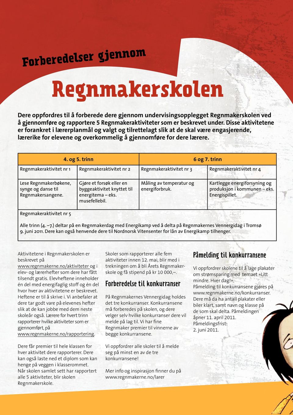 trinn Regnmakeraktivitet nr 1 Regnmakeraktivitet nr 2 Regnmakeraktivitet nr 3 Regnmakeraktivitet nr 4 Lese Regnmakerbøkene, synge og danse til Regnmakersangene.