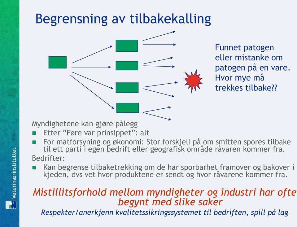 egen bedrift eller geografisk område råvaren kommer fra.