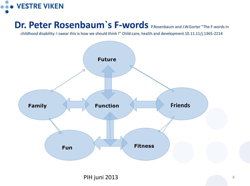 how we should think! Child:care, health and development 10.11.