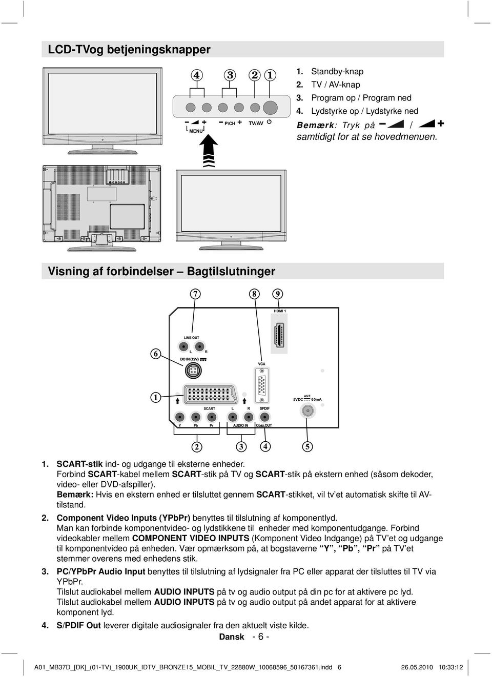 Forbind SCART-kabel mellem SCART-stik på TV og SCART-stik på ekstern enhed (såsom dekoder, video- eller DVD-afspiller).