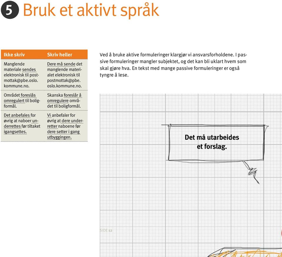 Skanska foreslår å omregulere området til boligformål. Vi anbefaler for øvrig at dere underretter naboene før dere setter i gang utbyggingen.